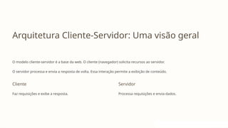 Arquitetura Cliente-Servidor: Uma visão geral
O modelo cliente-servidor é a base da web. O cliente (navegador) solicita recursos ao servidor.
O servidor processa e envia a resposta de volta. Essa interação permite a exibição de conteúdo.
Cliente
Faz requisições e exibe a resposta.
Servidor
Processa requisições e envia dados.
 