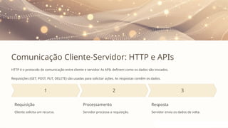 Comunicação Cliente-Servidor: HTTP e APIs
HTTP é o protocolo de comunicação entre cliente e servidor. As APIs definem como os dados são trocados.
Requisições (GET, POST, PUT, DELETE) são usadas para solicitar ações. As respostas contêm os dados.
Requisição
Cliente solicita um recurso.
Processamento
Servidor processa a requisição.
Resposta
Servidor envia os dados de volta.
 