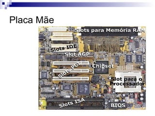 Placa Mãe
 