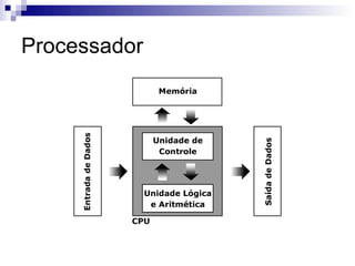 Processador
 