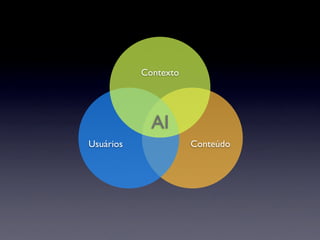 Arquitetura de Informação