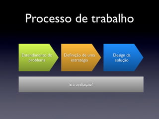 Arquitetura de Informação