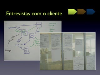 Arquitetura de Informação