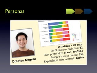 Arquitetura de Informação