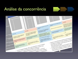 Arquitetura de Informação