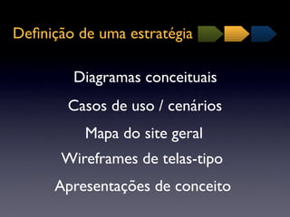 Arquitetura de Informação
