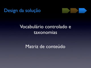 Arquitetura de Informação