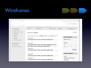 Arquitetura de Informação