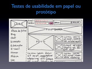 Arquitetura de Informação