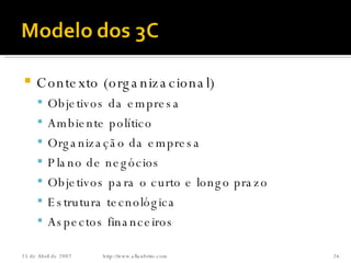 Contexto (organizacional) Objetivos da empresa Ambiente político Organização da empresa Plano de negócios Objetivos para o curto e longo prazo Estrutura tecnológica Aspectos financeiros http://www.allanbrito.com 26 de Maio de 2009 