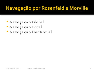 Navegação Global Navegação Local Navegação Contextual http://www.allanbrito.com 26 de Maio de 2009 