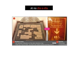 Arquitetura de Informação (Parte 2)