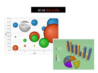 Arquitetura de Informação (Parte 2)