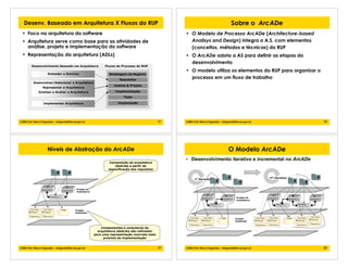 17!2006 Prof. Marco Fagundes - mfagunde@tre-pa.gov.br
• Foco na arquitetura do software
• Arquitetura serve como base para as atividades de
análise, projeto e implementação do software
• Representação da arquitetura (ADLs)
Desenv. Baseado em Arquitetura X Fluxos do RUP
Fluxos de Processo do RUP
Modelagem de Negócio
Requisitos
Análise & Projeto
Implementação
Teste
Implantação
Desenvolver/Selecionar a Arquitetura
Representar a Arquitetura
Analisar e Avaliar a Arquitetura
Desenvolvimento Baseado em Arquitetura
Implementar Arquitetura
Entender o Domínio
18!2006 Prof. Marco Fagundes - mfagunde@tre-pa.gov.br
Sobre o ArcADe
• O Modelo de Processo ArcADe (Architecture-based
Analisys and Design) integra a A.S. com elementos
(conceitos, métodos e técnicas) do RUP
• O ArcADe adota a AS para definir as etapas do
desenvolvimento
• O modelo utiliza os elementos do RUP para organizar o
processo em um fluxo de trabalho
19!2006 Prof. Marco Fagundes - mfagunde@tre-pa.gov.br
Níveis de Abstração do ArcADe
Composição da arquitetura
abstrata a partir da
especificação dos requisitos
Componentes e conectores da
arquitetura abstrata são refinados
para uma representação concreta mais
próxima da implementação
Projeto da
Arquitetura
Connector_1
Component_A
Component_B
CORBA Projeto
Detalhado
20!2006 Prof. Marco Fagundes - mfagunde@tre-pa.gov.br
• Desenvolvimento iterativo e incremental no ArcADe
O Modelo ArcADe
Projeto da
Arquitetura
Connector_
1
Component_A
Component_B
CORBA Projeto
Detalhado
1º Iteração
Connector_
1
Component_A
Component_B Component_C
Connector_
2
CORBA
2nd
Iteration
 