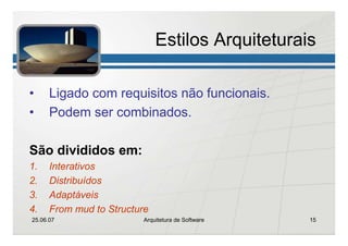 Arquitetura de Sofware