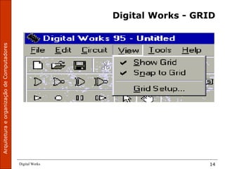 Arquitetura digital works | PPT