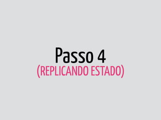 Passo 4 
(REPLICANDO ESTADO)
 