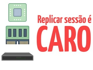 Replicarsessãoé
CARO
 