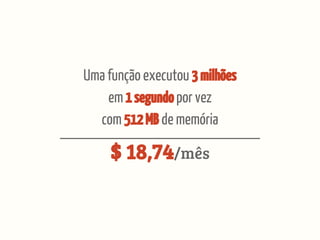 Uma função executou 3milhões
em 1segundopor vez
com 512MB de memória
$ 18,74/mês
 