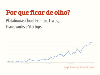 Por que ficar de olho?
Plataformas Cloud, Eventos, Livros,
Frameworks e Startups
Google Trends nos últimos 12 meses
 