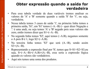 Obtenção de expressão lógica 4
Obter expressão quando a saída for
verdadeira
• Para essa tabela verdade de duas variáveis iremos analisar os
valores de 'A' e 'B' somente quando a saída 'S' for '1', ou seja,
verdadeira.
• Nessa tabela temos 3 casos de saída '1', na primeira linha temos a
primeira saída, 'S1', em 'S1' temos (~A.~B) (~ quer dizer Negação e
'.' é uma and), ou seja temos 'A' e 'B' negado pois seus valores são
zero, então iremos dizer que S1=(~A.~B).
• Na segunda linha temos 'S2', aqui temos (~A.B), negamos somente
o A pois B é 1, logo S2=(~A.B).
• Na terceira linha temos 'S3' que será (A.~B), sendo assim
S3=(A.~B).
• Representando a expressão final por 'S', temos que S=S1+S2+S3,ou
seja, S=(~A.~B)+(~A.B)+(A.~B), essa seria a expressão lógica
quando os valores são verdadeiros.
• Aqui nós temos uma soma dos produtos.
 