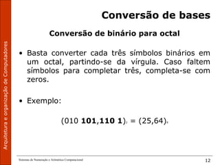 ArquiteturaeorganizaçãodeComputadores
Sistemas de Numeração e Aritmética Computacional 12
Conversão de bases
Conversão de binário para octal
• Basta converter cada três símbolos binários em
um octal, partindo-se da vírgula. Caso faltem
símbolos para completar três, completa-se com
zeros.
• Exemplo:
(010 101,110 1)2 = (25,64)8
 