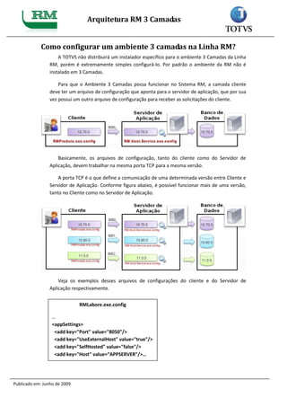 Arquitetura RM 3 Camadas


             Como configurar um ambiente 3 camadas na Linha RM?
                     A TOTVS não distribuirá um instalador específico para o ambiente 3 Camadas da Linha
                 RM, porém é extremamente simples configurá-lo. Por padrão o ambiente da RM não é
                 instalado em 3 Camadas.

                     Para que o Ambiente 3 Camadas possa funcionar no Sistema RM, a camada cliente
                 deve ter um arquivo de configuração que aponta para o servidor de aplicação, que por sua
                 vez possui um outro arquivo de configuração para receber as solicitações do cliente.




                     Basicamente, os arquivos de configuração, tanto do cliente como do Servidor de
                 Aplicação, devem trabalhar na mesma porta TCP para a mesma versão.

                     A porta TCP é o que define a comunicação de uma determinada versão entre Cliente e
                 Servidor de Aplicação. Conforme figura abaixo, é possível funcionar mais de uma versão,
                 tanto no Cliente como no Servidor de Aplicação.




                     Veja os exemplos desses arquivos de configurações do cliente e do Servidor de
                 Aplicação respectivamente.


                              RMLabore.exe.config

                  …
                  <appSettings>
                   <add key="Port" value="8050"/>
                   <add key="UseExternalHost" value="true"/>
                   <add key="SelfHosted" value="false"/>
                   <add key="Host" value=“APPSERVER"/>…




Publicado em: Junho de 2009
 