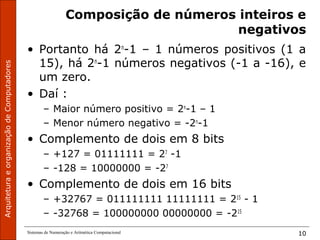 ArquiteturaeorganizaçãodeComputadores
Sistemas de Numeração e Aritmética Computacional 10
Composição de números inteiros e
negativos
• Portanto há 2n
-1 – 1 números positivos (1 a
15), há 2n
-1 números negativos (-1 a -16), e
um zero.
• Daí :
– Maior número positivo = 2n
-1 – 1
– Menor número negativo = -2n
-1
• Complemento de dois em 8 bits
– +127 = 01111111 = 27
-1
– -128 = 10000000 = -27
• Complemento de dois em 16 bits
– +32767 = 011111111 11111111 = 215
- 1
– -32768 = 100000000 00000000 = -215
 