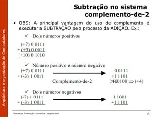 ArquiteturaeorganizaçãodeComputadores
Sistemas de Numeração e Aritmética Computacional 8
Subtração no sistema
complemento-de-2
• OBS: A principal vantagem do uso de complemento é
executar a SUBTRAÇÃO pelo processo da ADIÇÃO. Ex.:
 