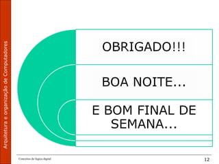 ArquiteturaeorganizaçãodeComputadores
Conceitos de lógica digital 12
 