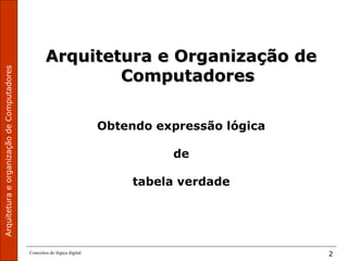 ArquiteturaeorganizaçãodeComputadores
Conceitos de lógica digital 2
Arquitetura e Organização deArquitetura e Organização de
ComputadoresComputadores
Obtendo expressão lógica
de
tabela verdade
 