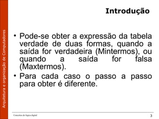 ArquiteturaeorganizaçãodeComputadores
Conceitos de lógica digital 3
Introdução
• Pode-se obter a expressão da tabela
verdade de duas formas, quando a
saída for verdadeira (Mintermos), ou
quando a saída for falsa
(Maxtermos).
• Para cada caso o passo a passo
para obter é diferente.
 