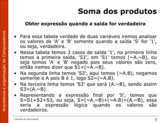 ArquiteturaeorganizaçãodeComputadores
Conceitos de lógica digital 5
Soma dos produtos
Obter expressão quando a saída for verdadeira
• Para essa tabela verdade de duas variáveis iremos analisar
os valores de 'A' e 'B' somente quando a saída 'S' for '1',
ou seja, verdadeira.
• Nessa tabela temos 3 casos de saída '1', na primeira linha
temos a primeira saída, 'S1', em 'S1' temos (~A.~B), ou
seja temos 'A' e 'B' negado pois seus valores são zero,
então iremos dizer que S1=(~A.~B).
• Na segunda linha temos 'S2', aqui temos (~A.B), negamos
somente o A pois B é 1, logo S2=(~A.B).
• Na terceira linha temos 'S3' que será (A.~B), sendo assim
S3=(A.~B).
• Representando a expressão final por 'S', temos que
S=S1+S2+S3, ou seja, S=(~A.~B)+(~A.B)+(A.~B), essa
seria a expressão lógica quando os valores são
verdadeiros.
 