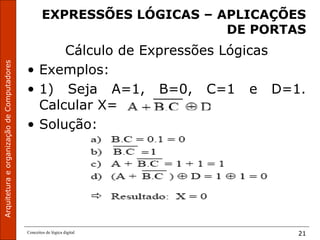 ArquiteturaeorganizaçãodeComputadores
Conceitos de lógica digital 21
EXPRESSÕES LÓGICAS – APLICAÇÕES
DE PORTAS
Cálculo de Expressões Lógicas
• Exemplos:
• 1) Seja A=1, B=0, C=1 e D=1.
Calcular X=
• Solução:
 