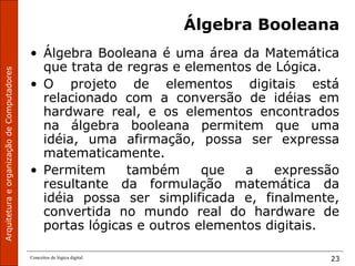 ArquiteturaeorganizaçãodeComputadores
Conceitos de lógica digital 23
Álgebra Booleana
• Álgebra Booleana é uma área da Matemática
que trata de regras e elementos de Lógica.
• O projeto de elementos digitais está
relacionado com a conversão de idéias em
hardware real, e os elementos encontrados
na álgebra booleana permitem que uma
idéia, uma afirmação, possa ser expressa
matematicamente.
• Permitem também que a expressão
resultante da formulação matemática da
idéia possa ser simplificada e, finalmente,
convertida no mundo real do hardware de
portas lógicas e outros elementos digitais.
 