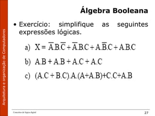 ArquiteturaeorganizaçãodeComputadores
Conceitos de lógica digital 27
Álgebra Booleana
• Exercício: simplifique as seguintes
expressões lógicas.
 