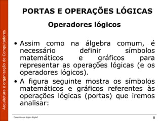 ArquiteturaeorganizaçãodeComputadores
Conceitos de lógica digital 8
PORTAS E OPERAÇÕES LÓGICAS
Operadores lógicos
• Assim como na álgebra comum, é
necessário definir símbolos
matemáticos e gráficos para
representar as operações lógicas (e os
operadores lógicos).
• A figura seguinte mostra os símbolos
matemáticos e gráficos referentes às
operações lógicas (portas) que iremos
analisar:
 