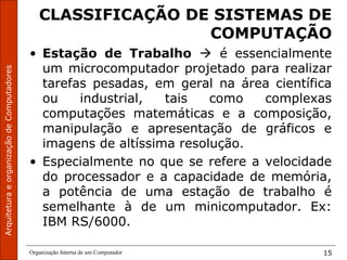 ArquiteturaeorganizaçãodeComputadores
Organização Interna de um Computador 15
CLASSIFICAÇÃO DE SISTEMAS DE
COMPUTAÇÃO
• Estação de Trabalho  é essencialmente
um microcomputador projetado para realizar
tarefas pesadas, em geral na área científica
ou industrial, tais como complexas
computações matemáticas e a composição,
manipulação e apresentação de gráficos e
imagens de altíssima resolução.
• Especialmente no que se refere a velocidade
do processador e a capacidade de memória,
a potência de uma estação de trabalho é
semelhante à de um minicomputador. Ex:
IBM RS/6000.
 