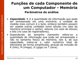 ArquiteturaeorganizaçãodeComputadores
Funções de cada Componente de um Computador 12
Funções de cada Componente de
um Computador - Memória
Parâmetros de análise
• Capacidade  é a quantidade de informação que pode
ser armazenada em uma memória; a unidade de
medida mais comum é o byte, embora também possam
ser usadas outras unidades como células (no caso da
memória principal e cache), setores (no caso de discos)
e bits (no caso de registradores).
• Dependendo do tamanho (tamanho refere-se a
quantidade de informação que pode ser armazenada e
não no tamanho físico) da memória, isto é, de sua
capacidade, indica-se o valor numérico total de
elementos de forma simplificada, através da inclusão de
K (kilo), M (mega), G (giga) ou T (tera).
 