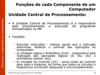 ArquiteturaeorganizaçãodeComputadores
Funções de cada Componente de um Computador 5
Funções de cada Componente de um
Computador
Unidade Central de Processamento:
• A Unidade Central de Processamento é a responsável
pelo processamento e execução de programas
armazenados na MP.
• Funções:
– Executar instruções - realizar aquilo que a instrução
determina. Realizar o controle das operações no
computador.
– a) Unidade Lógica e Aritmética (ULA) - responsável pela
realização das operações lógicas (E, OU, etc) e
aritméticas (somar, etc).
– b) Unidade de Controle (UC) - envia sinais de controle
para toda a máquina, de forma que todos os circuitos e
dispositivos funcionem adequada e sincronizadamente.
 