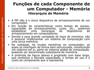 ArquiteturaeorganizaçãodeComputadores
Funções de cada Componente de um Computador 8
Funções de cada Componente de
um Computador - Memória
Hierarquia de Memória
• A MP não é o único dispositivo de armazenamento de um
computador.
• Em função de características como tempo de acesso,
capacidade de armazenamento, custo, etc., podemos
estabelecer uma hierarquia de dispositivos de
armazenamento em computadores.
• Devido a essa grande variedade de tipos de memória, não
é possível implementar um sistema de computação com
uma única memória.
• Na realidade, há muitas memórias no computador, as
quais se interligam de forma bem estruturada, constituindo
um sistema em si, parte do sistema global de computação,
podendo ser denominado subsistema de memória.
• A pirâmide da figura abaixo é projetada com base larga,
que simboliza a elevada capacidade, o tempo de uso e o
custo do componente que a representa.
 