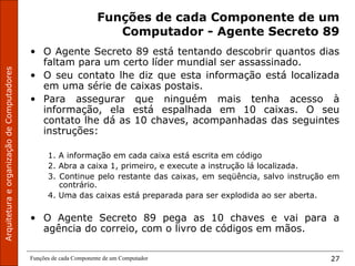 ArquiteturaeorganizaçãodeComputadores
Funções de cada Componente de um Computador 27
Funções de cada Componente de um
Computador - Agente Secreto 89
• O Agente Secreto 89 está tentando descobrir quantos dias
faltam para um certo líder mundial ser assassinado.
• O seu contato lhe diz que esta informação está localizada
em uma série de caixas postais.
• Para assegurar que ninguém mais tenha acesso à
informação, ela está espalhada em 10 caixas. O seu
contato lhe dá as 10 chaves, acompanhadas das seguintes
instruções:
1. A informação em cada caixa está escrita em código
2. Abra a caixa 1, primeiro, e execute a instrução lá localizada.
3. Continue pelo restante das caixas, em seqüência, salvo instrução em
contrário.
4. Uma das caixas está preparada para ser explodida ao ser aberta.
• O Agente Secreto 89 pega as 10 chaves e vai para a
agência do correio, com o livro de códigos em mãos.
 