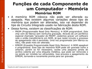 ArquiteturaeorganizaçãodeComputadores
Funções de cada Componente de um Computador 4
Funções de cada Componente de
um Computador - Memória
Memórias ROM
• A memória ROM clássica não pode ser alterada ou
apagada. Mas existem algumas variações desse tipo de
memória que podem ser alteradas, isso vai depender do
tipo de Circuito Integrado usado na fabricação desta ROM.
• Dessa forma, existem as classificações de ROM:
– PROM (Programmable Read Only Memory)  ROM programável. Este
chip vem de fábrica sem nenhuma gravação. Através de um periférico
especial chamado “gravador de PROM”, podemos gravar um software
nele e então transformá-lo em ROM, já que neste circuito o processo
de apagamento não é permitido. Uma vez programada (em fábrica ou
não), não pode mais ser alterada.
– EPROM (Erasable Programmable Read Only Memory)  ROM apagável
e programável. Esse tipo de memória ROM pode ser gravada como a
anterior, porém se for necessário, existe uma pequena janela de
acrílico coberta por uma etiqueta metálica, que pode ser removida e
na janela ser incidida luz ultravioleta. Isso provoca o apagamento da
EPROM, tornando-a novamente pronta para ser gravada.
 