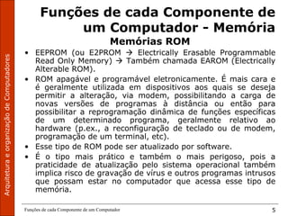 ArquiteturaeorganizaçãodeComputadores
Funções de cada Componente de um Computador 5
Funções de cada Componente de
um Computador - Memória
Memórias ROM
• EEPROM (ou E2PROM  Electrically Erasable Programmable
Read Only Memory)  Também chamada EAROM (Electrically
Alterable ROM).
• ROM apagável e programável eletronicamente. É mais cara e
é geralmente utilizada em dispositivos aos quais se deseja
permitir a alteração, via modem, possibilitando a carga de
novas versões de programas à distância ou então para
possibilitar a reprogramação dinâmica de funções específicas
de um determinado programa, geralmente relativo ao
hardware (p.ex., a reconfiguração de teclado ou de modem,
programação de um terminal, etc).
• Esse tipo de ROM pode ser atualizado por software.
• É o tipo mais prático e também o mais perigoso, pois a
praticidade de atualização pelo sistema operacional também
implica risco de gravação de vírus e outros programas intrusos
que possam estar no computador que acessa esse tipo de
memória.
 