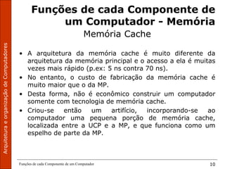 Funções de cada Componente de um Computador 10
Funções de cada Componente de
um Computador - Memória
Memória Cache
• A arquitetura da memória cache é muito diferente da
arquitetura da memória principal e o acesso a ela é muitas
vezes mais rápido (p.ex: 5 ns contra 70 ns).
• No entanto, o custo de fabricação da memória cache é
muito maior que o da MP.
• Desta forma, não é econômico construir um computador
somente com tecnologia de memória cache.
• Criou-se então um artifício, incorporando-se ao
computador uma pequena porção de memória cache,
localizada entre a UCP e a MP, e que funciona como um
espelho de parte da MP.
 