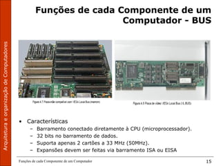 ArquiteturaeorganizaçãodeComputadores
Funções de cada Componente de um Computador 15
Funções de cada Componente de um
Computador - BUS
• Características
– Barramento conectado diretamente à CPU (microprocessador).
– 32 bits no barramento de dados.
– Suporta apenas 2 cartões a 33 MHz (50MHz).
– Expansões devem ser feitas via barramento ISA ou EISA
 