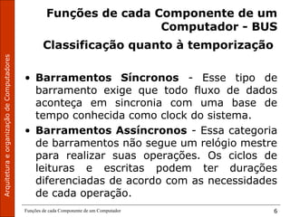 ArquiteturaeorganizaçãodeComputadores
Funções de cada Componente de um Computador 6
Funções de cada Componente de um
Computador - BUS
Classificação quanto à temporização
• Barramentos Síncronos - Esse tipo de
barramento exige que todo fluxo de dados
aconteça em sincronia com uma base de
tempo conhecida como clock do sistema.
• Barramentos Assíncronos - Essa categoria
de barramentos não segue um relógio mestre
para realizar suas operações. Os ciclos de
leituras e escritas podem ter durações
diferenciadas de acordo com as necessidades
de cada operação.
 