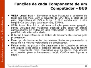 Funções de cada Componente de um Computador 14
Funções de cada Componente de um
Computador - BUS
• VESA Local Bus - Barramento que inaugura o conceito de
local bus nos PCs. Com o advento da CPU 486, a idéia de se
usar dispositivos de E/S a 8 ou 10 MHz colidiu com a alta
freqüência dos chips da placa-mãe, 33MHz.
• VESA Local Bus foi a primeira solução para esse gargalo,
sendo utilizada por máquinas desktop para suportar placas
controladoras de vídeo de alta velocidade e mais um outro
periférico de alta velocidade.
• O termo Local refere-se às linhas de barramento usadas pelo
processador.
• Esse tipo de barramento tem acesso direto ao processador e
trabalha na mesma velocidade do processador.
• Fisicamente, as placas-mãe passaram a ter conectores extras
em alguns slots para o encaixe destas placas, que também
eram fisicamente mais compridas que as placas ISA, devido
ao conector para o barramento local. Confira nas figuras a
seguir.
 