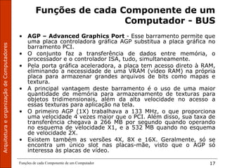Funções de cada Componente de um Computador 17
Funções de cada Componente de um
Computador - BUS
• AGP – Advanced Graphics Port - Esse barramento permite que
uma placa controladora gráfica AGP substitua a placa gráfica no
barramento PCI.
• O conjunto faz a transferência de dados entre memória, o
processador e o controlador ISA, tudo, simultaneamente.
• Pela porta gráfica aceleradora, a placa tem acesso direto à RAM,
eliminando a necessidade de uma VRAM (vídeo RAM) na própria
placa para armazenar grandes arquivos de bits como mapas e
textura.
• A principal vantagem deste barramento é o uso de uma maior
quantidade de memória para armazenamento de texturas para
objetos tridimensionais, além da alta velocidade no acesso a
essas texturas para aplicação na tela.
• O primeiro AGP (1X) trabalhava a 133 MHz, o que proporciona
uma velocidade 4 vezes maior que o PCI. Além disso, sua taxa de
transferência chegava a 266 MB por segundo quando operando
no esquema de velocidade X1, e a 532 MB quando no esquema
de velocidade 2X.
• Existem também as versões 4X, 8X e 16X. Geralmente, só se
encontra um único slot nas placas-mãe, visto que o AGP só
interessa às placas de vídeo.
 