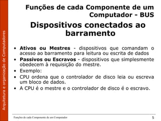 Funções de cada Componente de um Computador 5
Funções de cada Componente de um
Computador - BUS
Dispositivos conectados ao
barramento
• Ativos ou Mestres - dispositivos que comandam o
acesso ao barramento para leitura ou escrita de dados
• Passivos ou Escravos - dispositivos que simplesmente
obedecem à requisição do mestre.
• Exemplo:
• CPU ordena que o controlador de disco leia ou escreva
um bloco de dados.
• A CPU é o mestre e o controlador de disco é o escravo.
 
